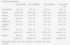 Enzymes digestives 100 capsules Enzymes digestives 100 capsules