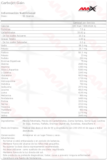 Amix Carbojet Gain Chocolat