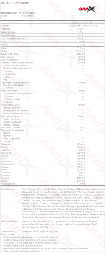 Amix Anabolisant Masster 2.2kg