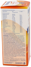 Comprim&eacute;s de complexes multivitamin&eacute;s et min&eacute;raux
