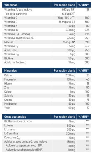 Orthomol Ampoules &agrave; boire pour le sport