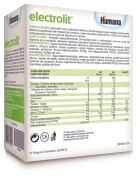 Solution de r&eacute;hydratation orale &eacute;lectrolytique 3 x 250 ml
