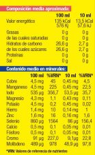 Solution pr&eacute;cieuse Artesania 100 ml