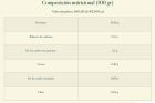 Poudre de Chlorella Eco 100 gr Poudre de Chlorella Eco 100 gr